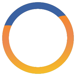 medical digital marketing